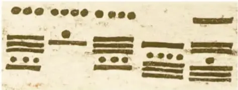 Fragmento fotográfico de un códice maya sobre papel amate claro, con varios números pintados en café oscuro usando puntos (grupos de 1 a 4) y barras horizontales.