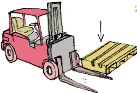 Ilustración de un montacargas rojo levantando una paleta de madera con una flecha que indica la dirección de la fuerza hacia abajo, ejemplificando máquinas para cargar objetos pesados.