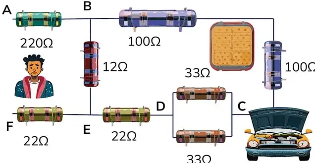 Figura 1 de Fisica 1° · Bgu 1 Fisica 2024 · 2024