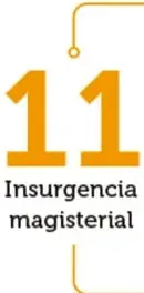 Texto del paso 12 con fondo blanco y número 12 en amarillo.