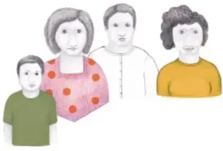 Ilustración de un hogar compuesto: familia con una persona sin parentesco directo.
