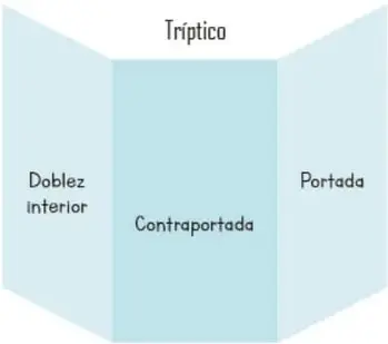 Barra decorativa con símbolos de colores.