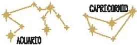 Diagrama con las constelaciones nombradas: Virgo, Aries, Sagitario, Cáncer, Leo, Libra, Acuario, Capricornio, Tauro, Escorpión, Géminis y Piscis, dibujadas con líneas entre estrellas.