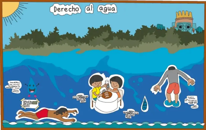 Periódico mural decorativo titulado 'Derecho al agua' que muestra un paisaje con agua, niñas y niños nadando, lavándose, una gota de agua con rostro y frases alrededor sobre el cuidado del recurso hídrico.