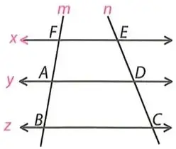 Ejemplo visual de dos segmentos con longitudes de 12 cm y 8 cm para comparar razones en órdenes distintos.