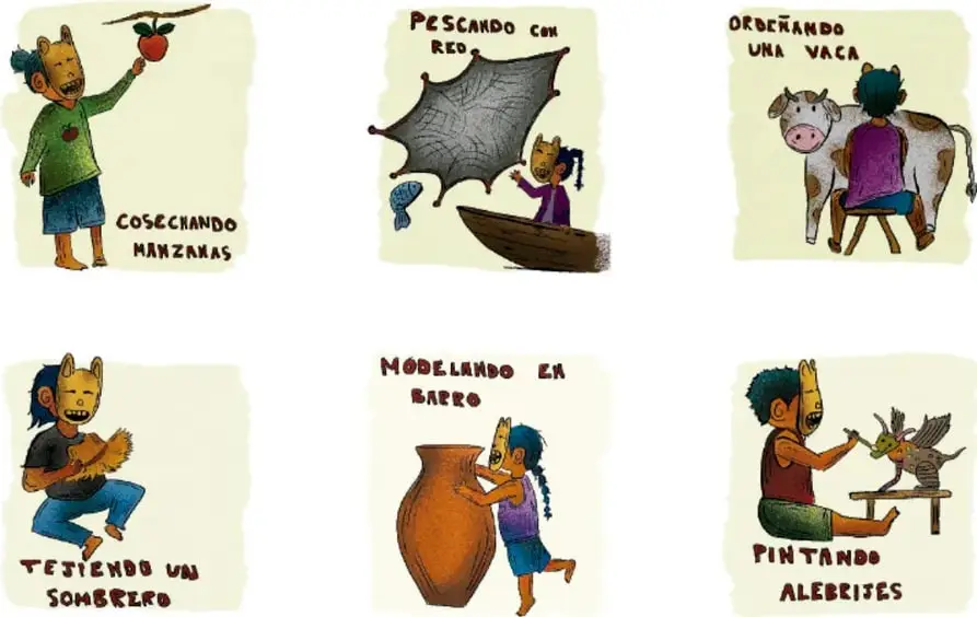 Ilustraciones de personajes con rasgos animales que realizan actividades: cosechando manzanas, pescando con red, ordeñando una vaca, tejiendo un sombrero, modelando en barro y pintando alebrijes; obra de Luis Fernando Sotelo Gaspar, Querétaro.
