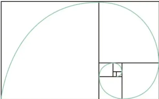 Mismo rectángulo subdividido en cuadrados, con una curva suave verde (espiral áurea) que recorre los arcos de los cuadrados desde el cuadrado grande hacia el centro.