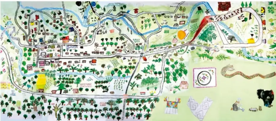 Ilustración de un mapa vivo comunitario con ríos, caminos, casas, árboles, animales y personas, elaborado con dibujos coloridos.