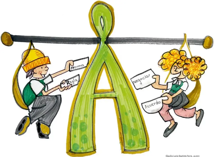 Ilustración de una balanza con la letra A al centro. A la izquierda, un niño sostiene tarjetas con las palabras 'Norma' y 'Regla'; a la derecha, una niña sostiene tarjetas con las palabras 'Negociar' y 'Acuerdo'. Representa el equilibrio entre normas, reglas, negociación y acuerdos.
