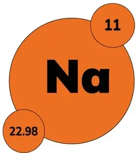 Figura 1 de Quimica 2° · Bgu 2 Quimica 2024 · 2024