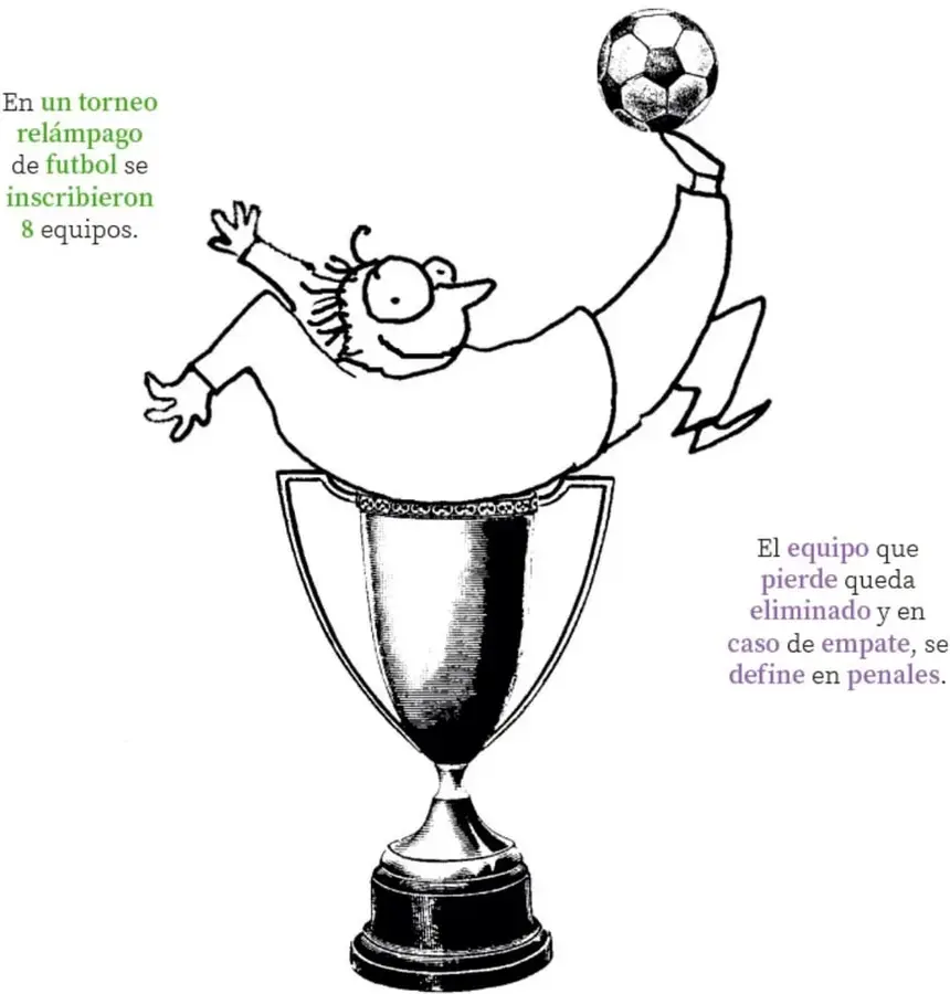 Figura 1 de Colección Ximhai. Múltiples lenguajes. Libro de Educación Telesecundaria Grado 1° Ciclo Escolar 2025 - 2026