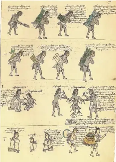 Reproducción de un códice mexica que muestra en varios renglones a personas cargando leña y otros objetos, así como escenas de tributo y actividades cotidianas, acompañadas de glifos y textos en escritura prehispánica.