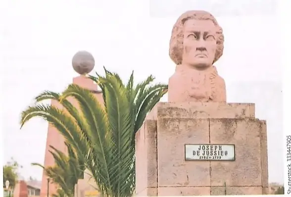 Figura 2 de Ciencias Naturales 10° · 2025