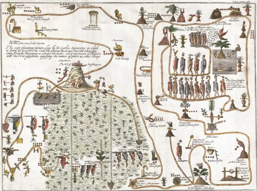Lámina de códice que muestra con glifos el recorrido de los aztecas desde su lugar de origen hasta Tenochtitlán, con figuras de lugares, montañas, agua, plantas, animales y personajes en camino.