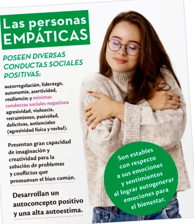 Infografía rotada con foto de una joven abrazándose a sí misma; encabezado "Las personas EMPÁTICAS", lista de conductas sociales positivas y negativas, globo verde con texto sobre estabilidad emocional.