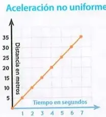 Figura 1 de Ciencias Naturales 8° · Egb 8 Ciencias Naturales 2025 · 2025