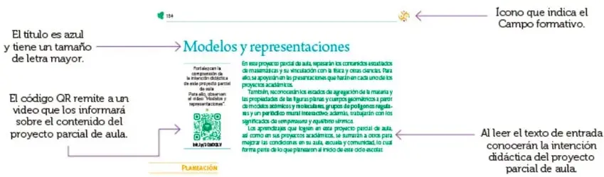 Figura 8 de Colección Sk´asolil. Nuestro libro de Proyectos. Tomo I.    Libro de Educación Telesecundaria Grado 2°  Ciclo Escolar 2025 - 2026