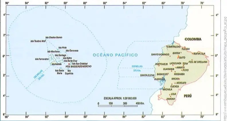 Figura 2 de Estudios Sociales 8° · 2025