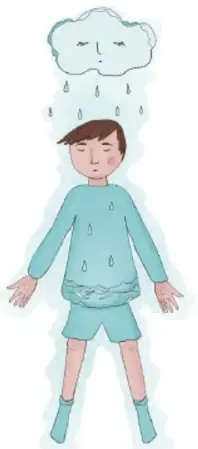Ilustración de un niño llorando bajo una nube de lluvia que también parece llorar; ilustración de Tania Villanueva López, Puebla.
