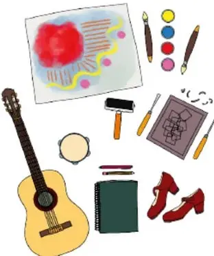Figura 1 de Colección Nanahuatzin. Nuestro libro de Proyectos.  Tomo III.  Libro de Educación Telesecundaria Grado 3°  Ciclo Escolar 2025 - 2026