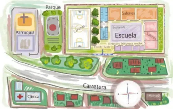 Recuadro con el título 'Rosa de los vientos' para dibujar o completar.