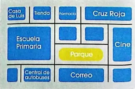Figura 7 de Matematica 3° · Egb 3 Matematica 2025 · 2025