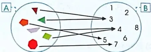 Figura 4 de Matematica 4° · 2025