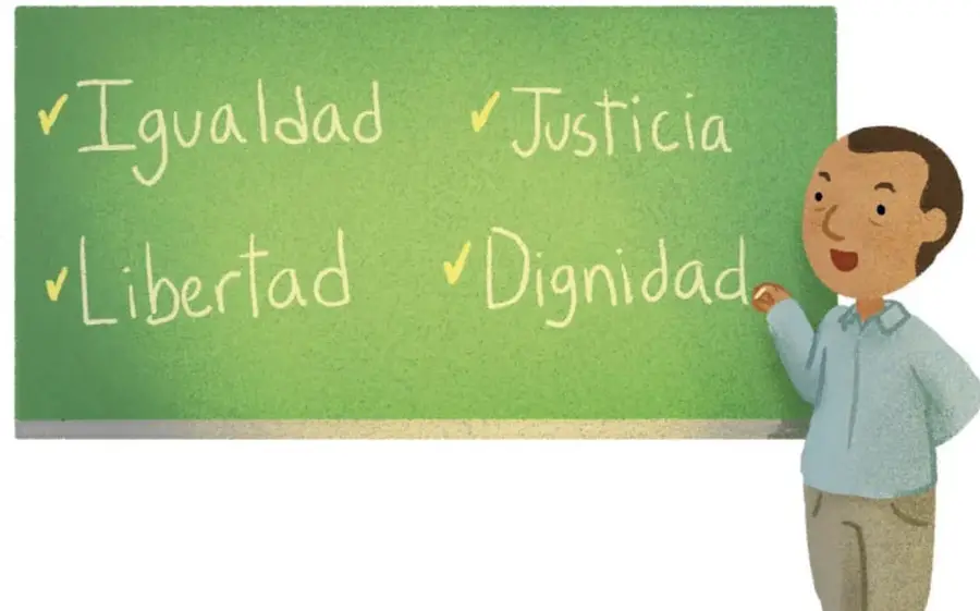 Ilustración de un maestro sonriente junto a un pizarrón verde con las palabras marcadas con palomitas: Igualdad, Justicia, Libertad y Dignidad. Crédito lateral: Karina Edrettia Páez Olvera, MEX0646M.