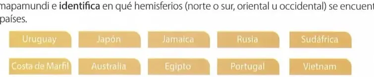 Figura 2 de Estudios Sociales 8° · 2025