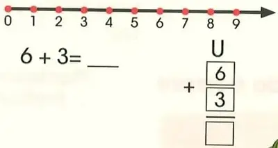 Figura 6 de Matematica 2° · Egb 2 Matematica 2025 · 2025