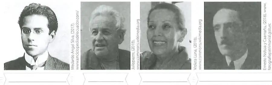 Figura 2 de Lengua y Literatura 7° · 2025