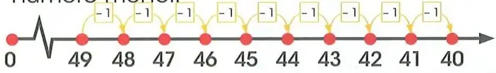Figura 12 de Matematica 2° · Egb 2 Matematica 2025 · 2025