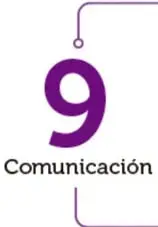 Número grande verde 7 con el título 'Alineación de voluntades comunitarias'.