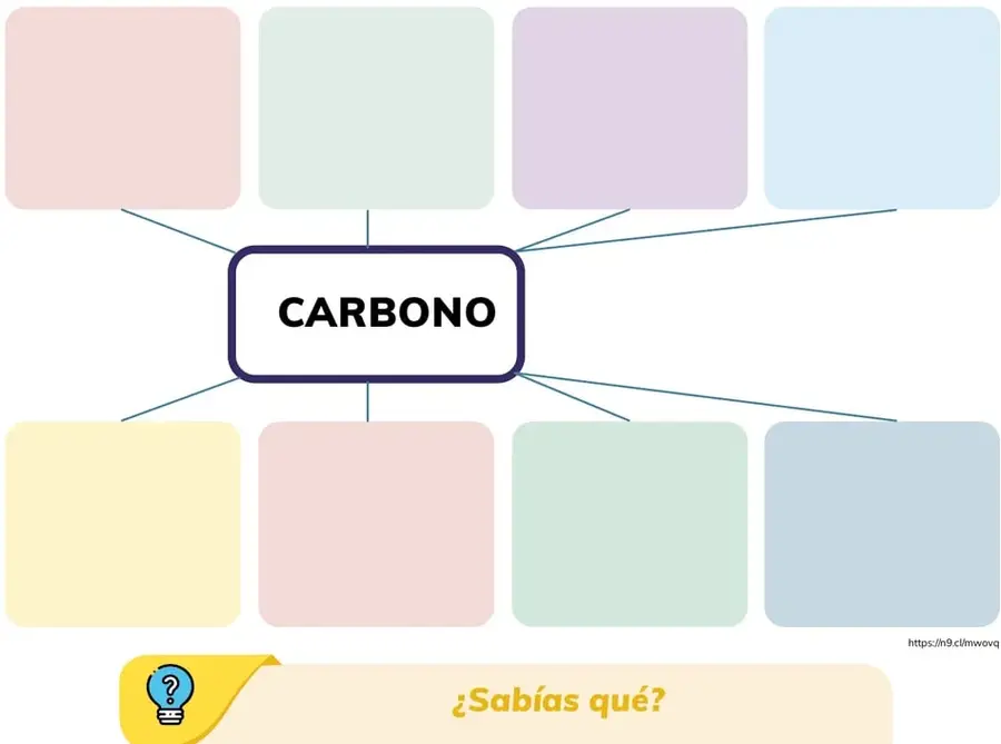 Figura 2 de Quimica 1° · Bgu 1 Quimica 2024 · 2024