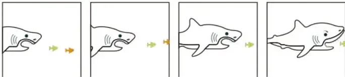 Secuencia de cuatro recuadros con un tiburón que avanza progresivamente de izquierda a derecha, con flechas de color entre ellos, como referencia de movimiento para el folioscopio.