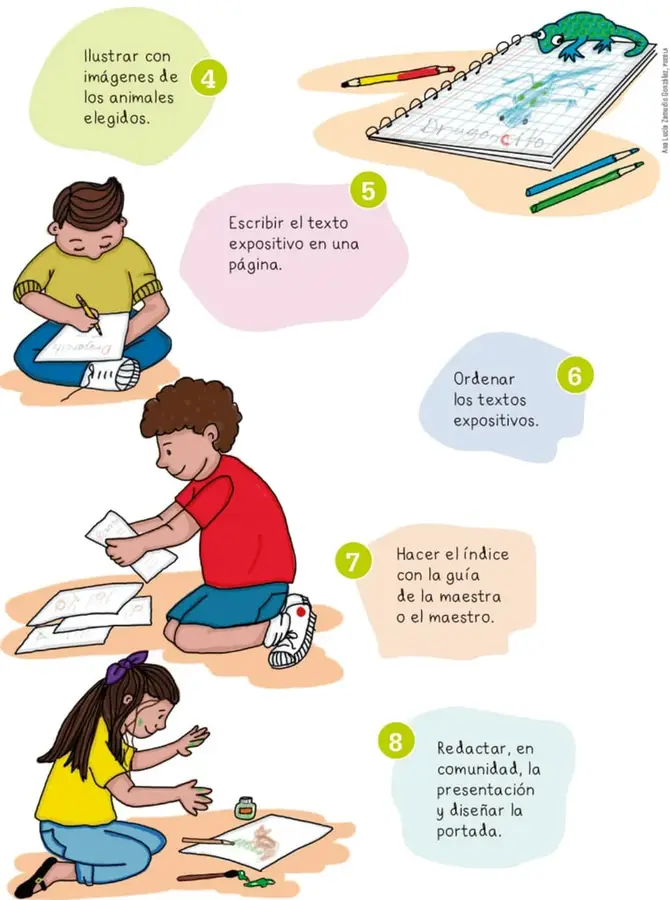 Figura 1 de Proyectos Escolares.   Libro de Educación Primaria Grado 3°  Ciclo Escolar 2025 - 2026