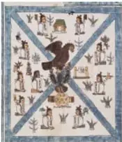 Mapa de Tenochtitlan con los barrios Tlatelolco, Cuepopan, Atzacualco, Moyotlan y Teopan.