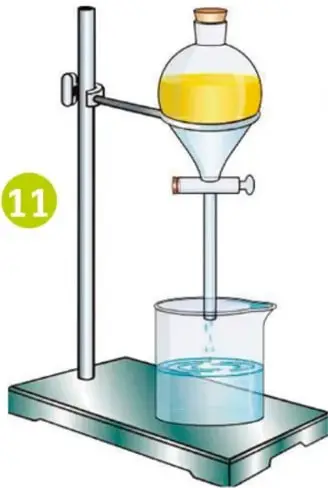Botella PET con etiqueta "Aceite utilizado" y aceite amarillo en el fondo.