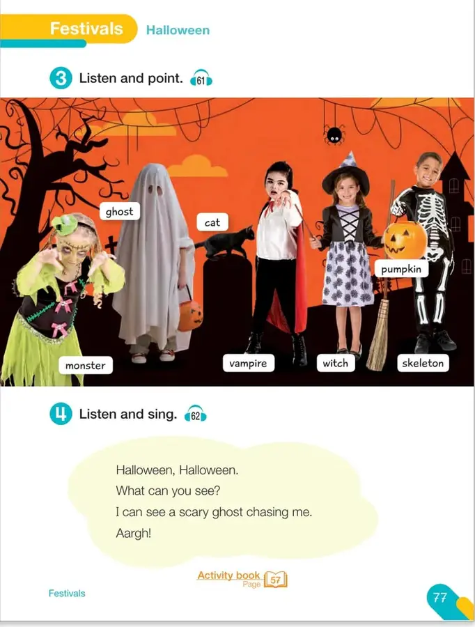 Ilustración de Halloween con niños disfrazados: monster, ghost, cat, vampire, witch, skeleton y pumpkin, con etiquetas en inglés.
