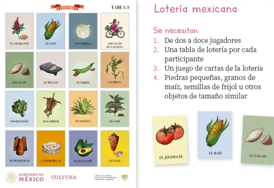 Tabla de lotería mexicana con 16 imágenes: El amaranto, El maíz, Las ebollas, Los tacos de canasta, El cacao, El metate, El frijol, La milpa, Los quelites, El cabrito, El maguey, El café, El piloncillo, Las tortillas, El aguacate, El taco.