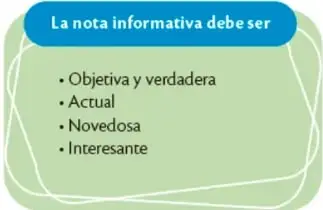 Recuadro azul 'Estructura de la noticia' con cuatro elementos
