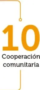 Número 11 en naranja con el título 'Insurgencia magisterial'.