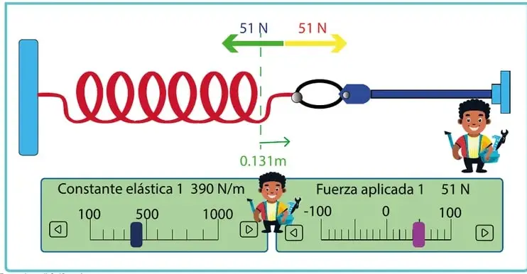 Figura 1 de Fisica 2° · Bgu 2 Fisica 2024 · 2024