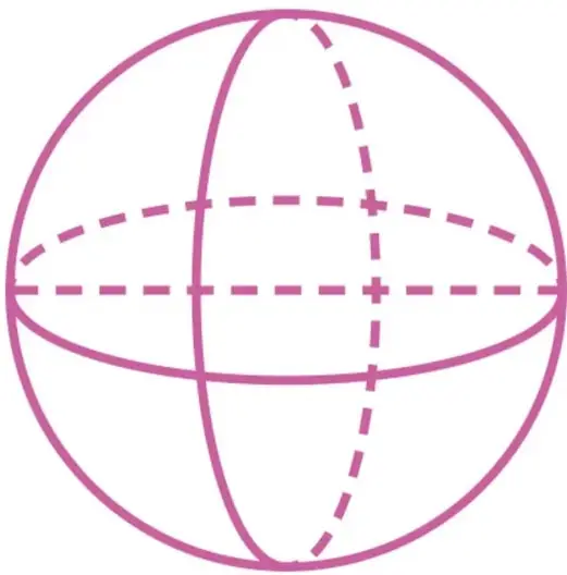 Ilustración de una esfera (globo) con líneas de meridiano y paralelo discontinuas en magenta, representando la Tierra.