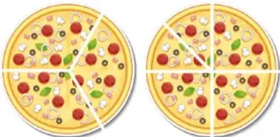 Dos platos pintados como pizza cortados: uno en cuatro partes y otro en seis partes.