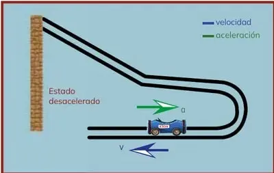 Figura 4 de Fisica 2° · Bgu 2 Fisica 2024 · 2024
