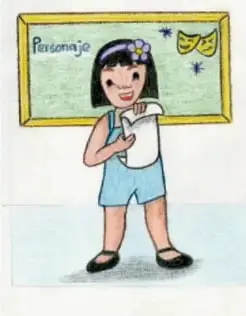 Cuadro con una niña caracterizada frente a un pizarrón que dice «Personaje», con una máscara de teatro dibujada; crédito: Elizabeth Solis Balderas, TLAXCALA.