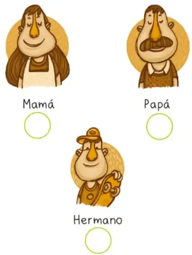 Tres retratos ilustrados en tonos café y beige sobre círculos dorados, con etiqueta manuscrita y un círculo verde vacío debajo de cada uno para marcar: Mamá (señora de cabello castaño largo), Papá (señor de bigote) y Hermano (muchacho con gorra y patineta).