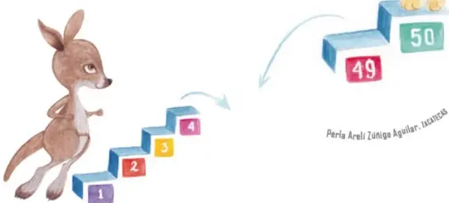 Ilustración del conejo Rul sobre los escalones 49 y 50 de la escalera, con una flecha que indica el descenso; el canguro Sac está abajo junto a los escalones 1, 2, 3 y 4.
