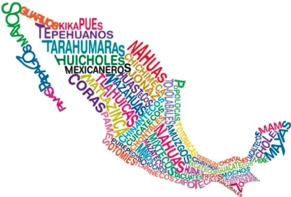 Mapa de México formado por un "word cloud" con nombres de pueblos y lenguas indígenas (nahuas, mayas, mixtecos, zapotecos, tarahumaras, purépechas, etc.) en distintos colores y tamaños.